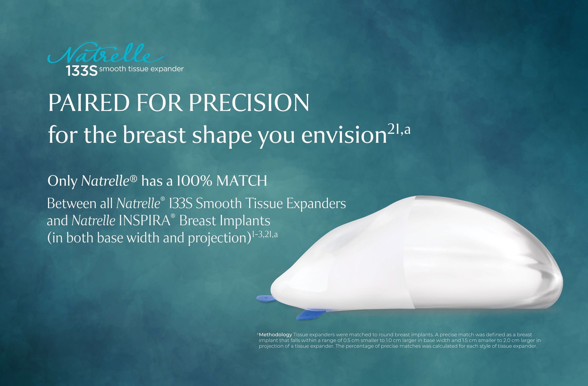 Natrelle® 133S smooth tissue expander and Natrelle® breast implant